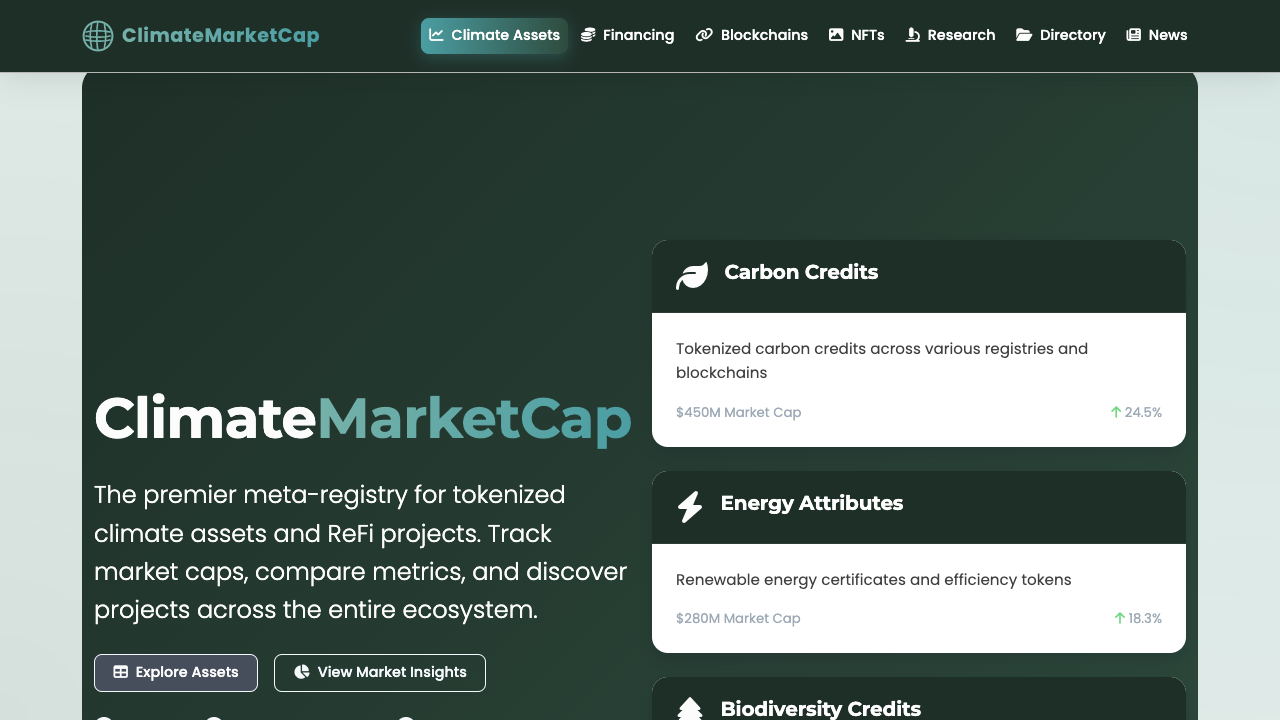 ClimateMarketCap
